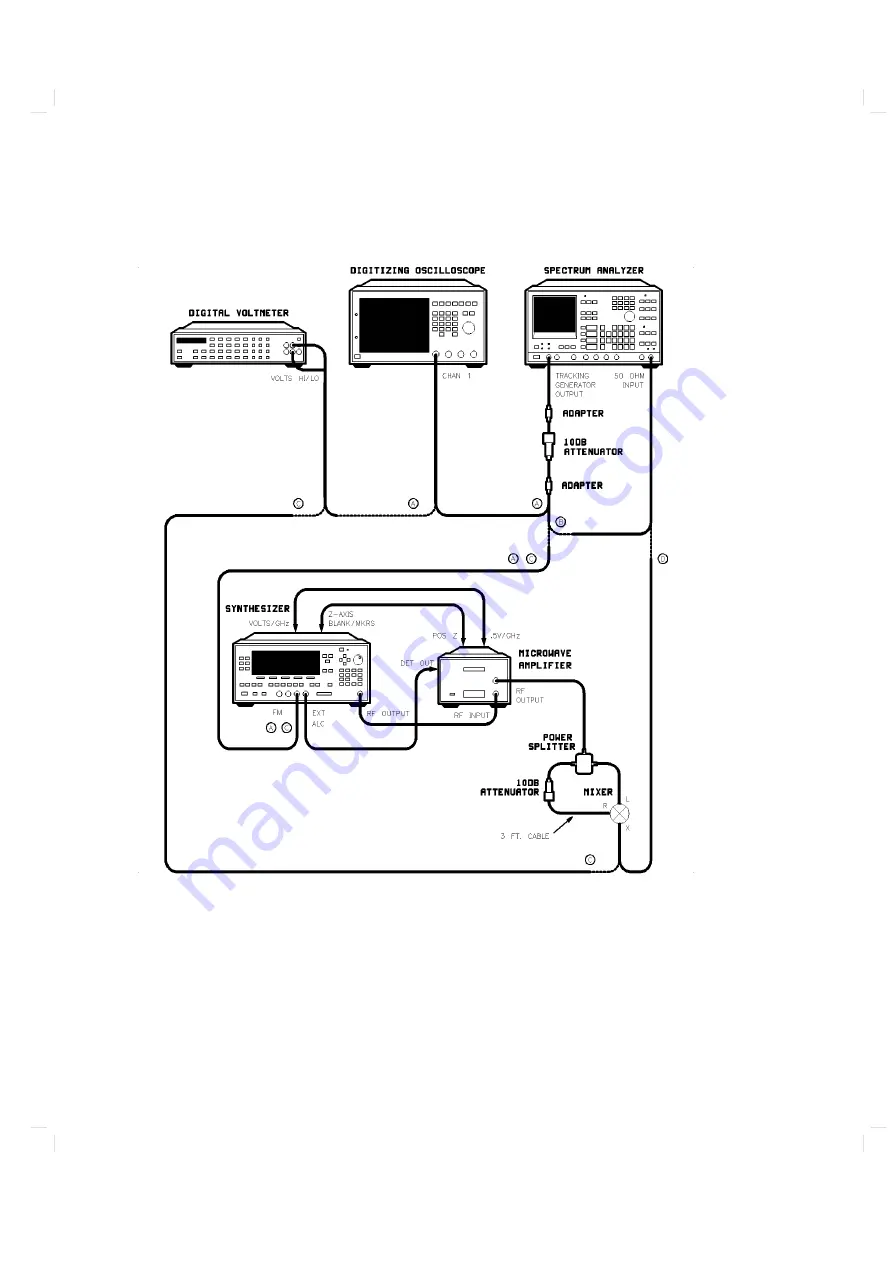 Agilent Technologies 83620A Service Manual Download Page 190