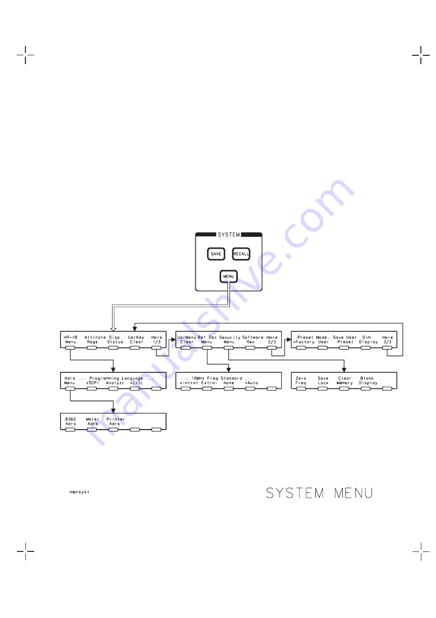 Agilent Technologies 83620A Скачать руководство пользователя страница 448