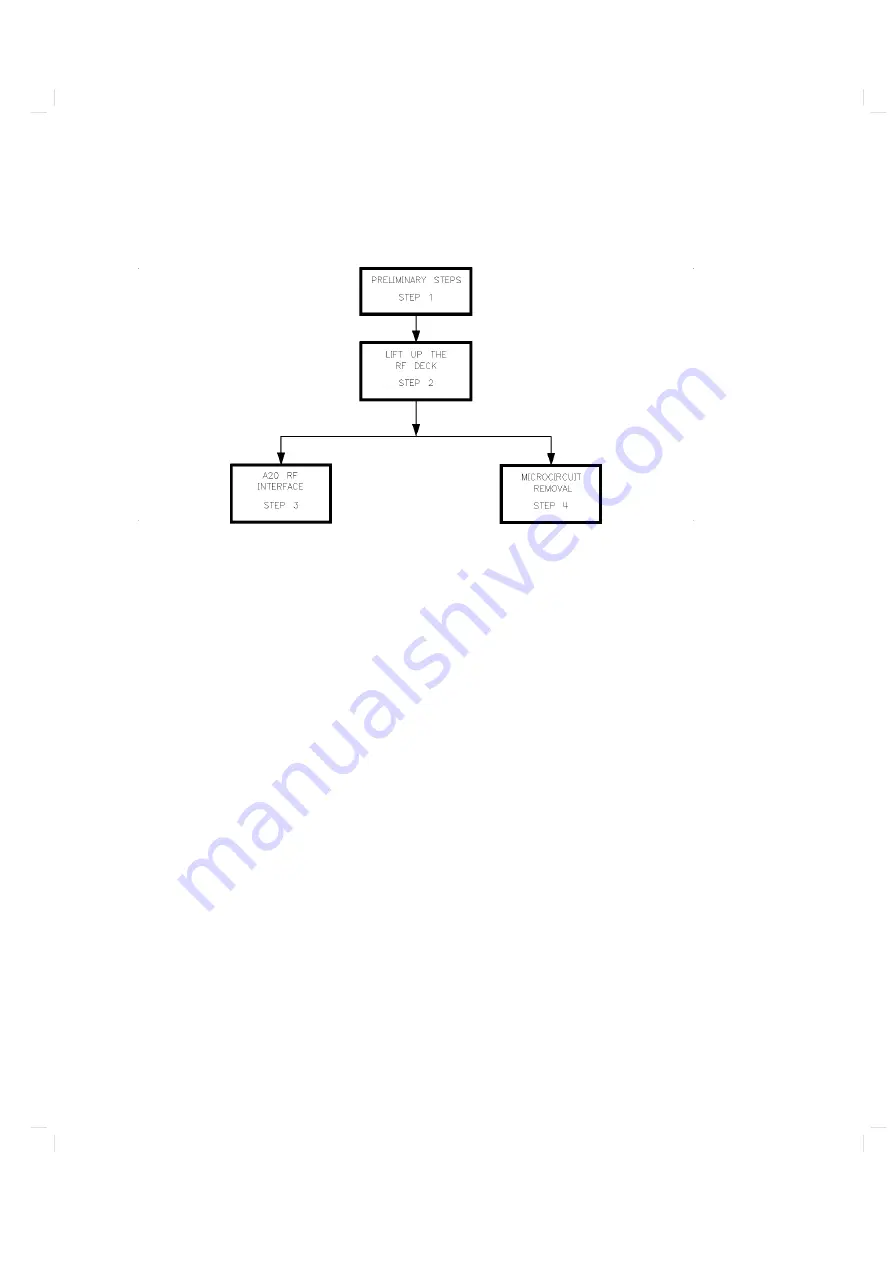 Agilent Technologies 83620A Service Manual Download Page 495