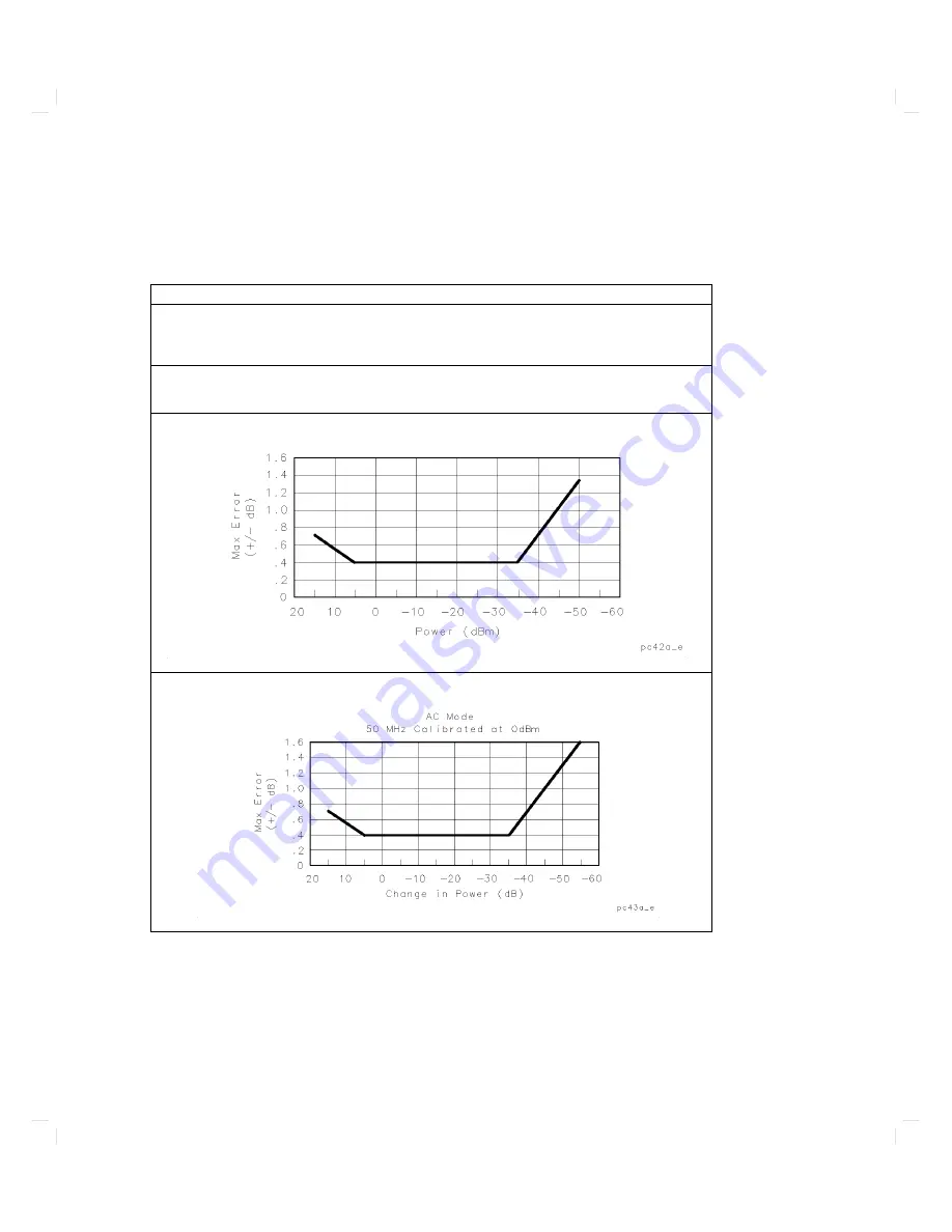 Agilent Technologies 85025A User'S And Service Manual Download Page 14