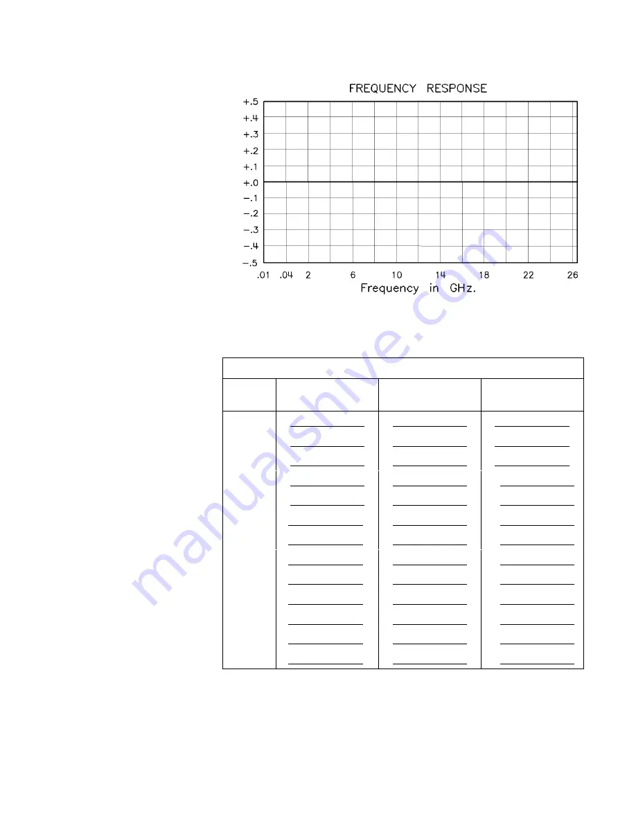 Agilent Technologies 85037A Operating And Service Manual Download Page 39