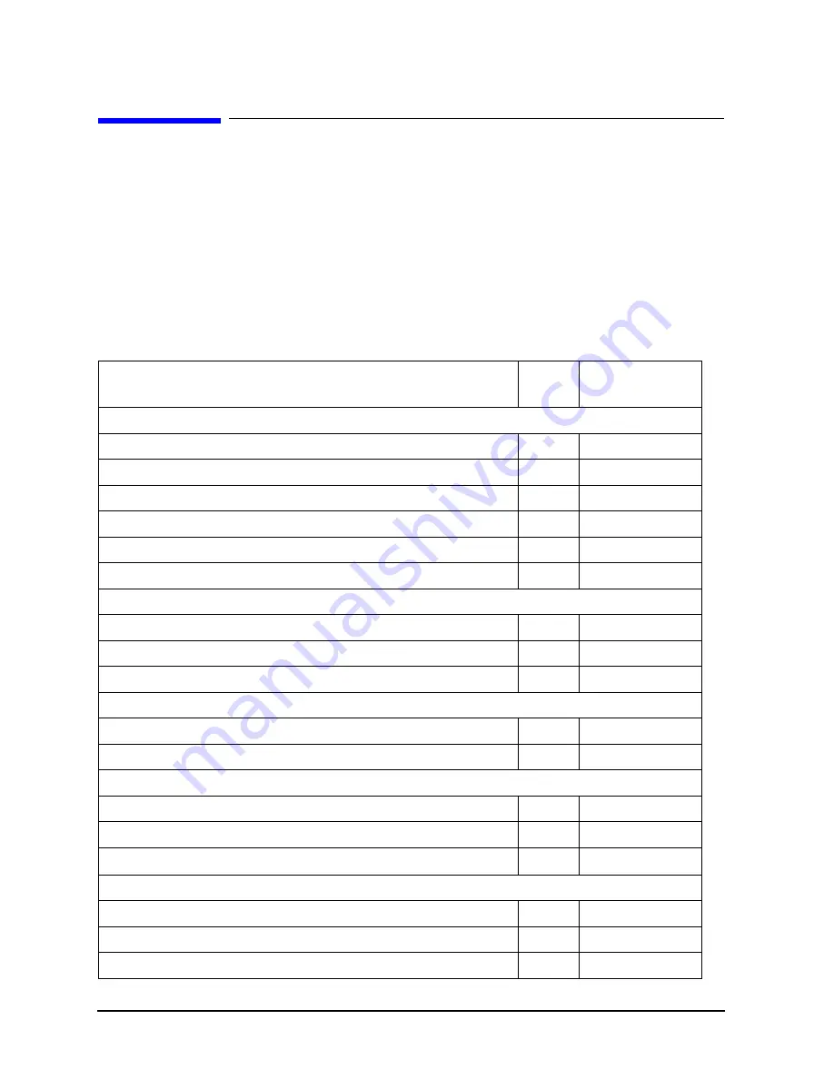 Agilent Technologies 85052C User'S And Service Manual Download Page 42