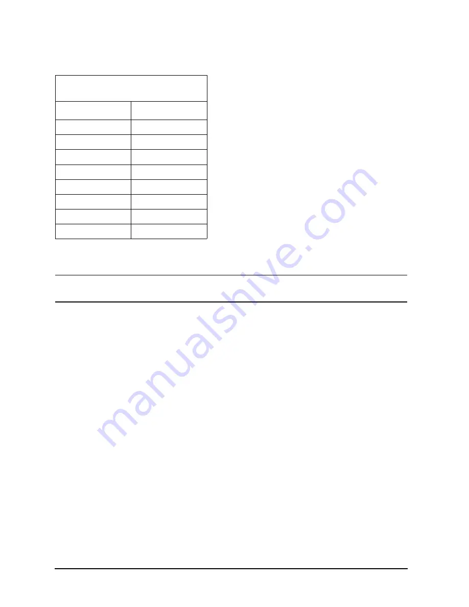 Agilent Technologies 85052C User'S And Service Manual Download Page 48