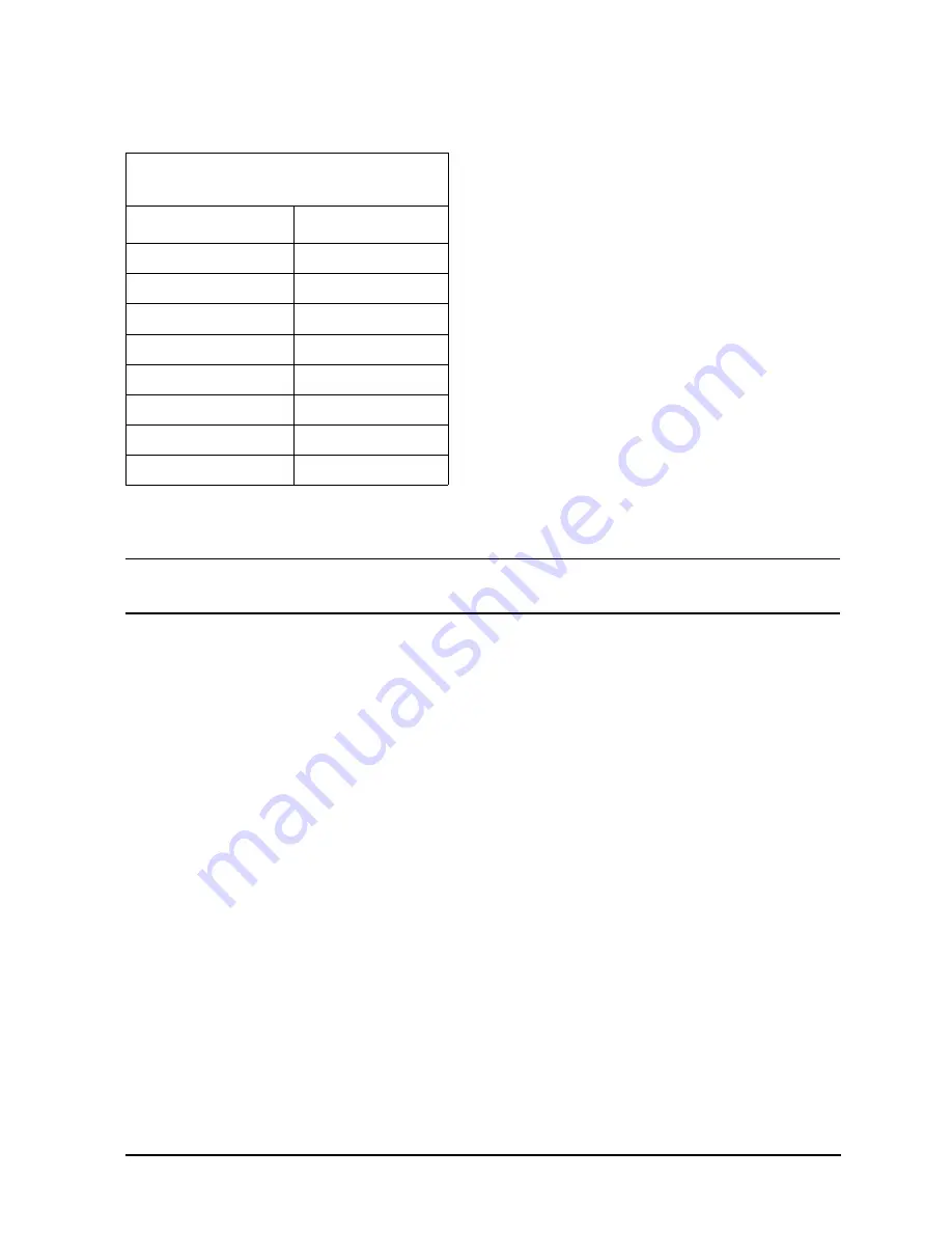 Agilent Technologies 85052C User'S And Service Manual Download Page 51