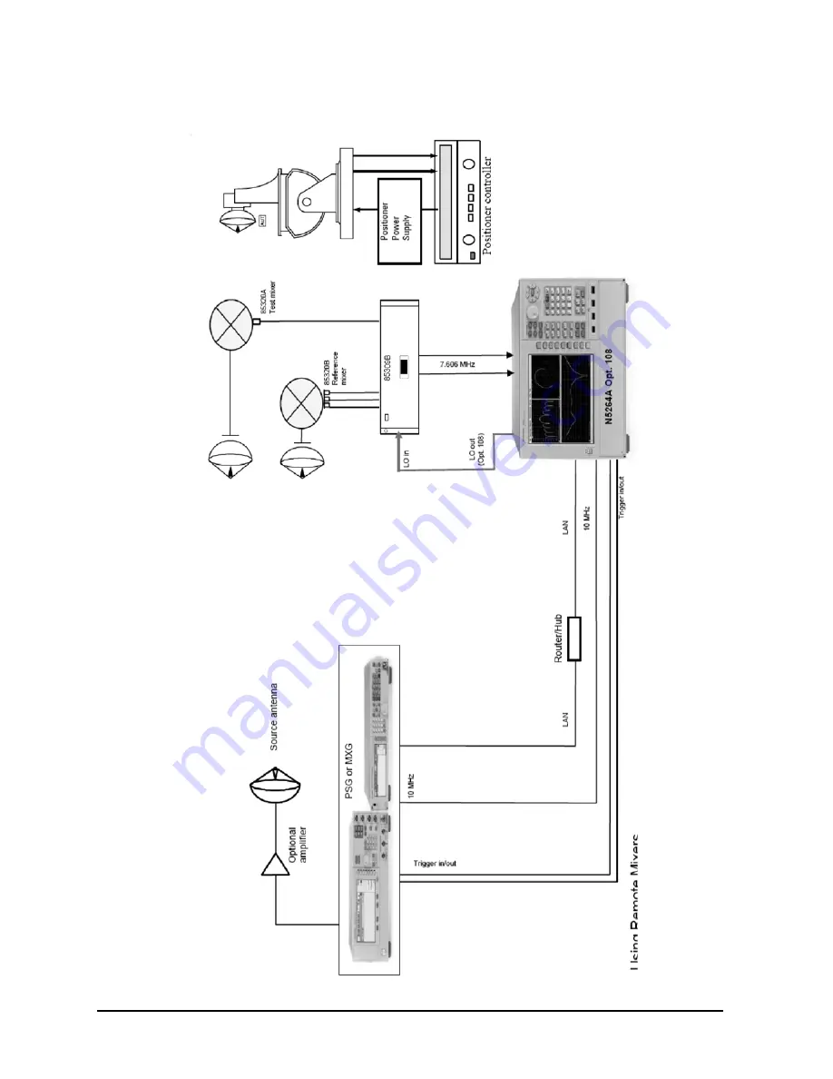 Agilent Technologies 85309B Скачать руководство пользователя страница 14