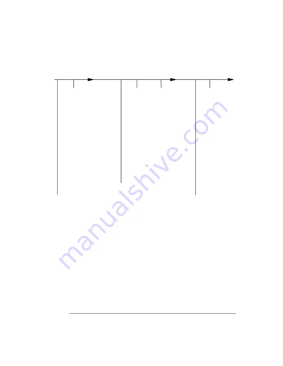 Agilent Technologies 86100A Programmer'S Manual Download Page 34