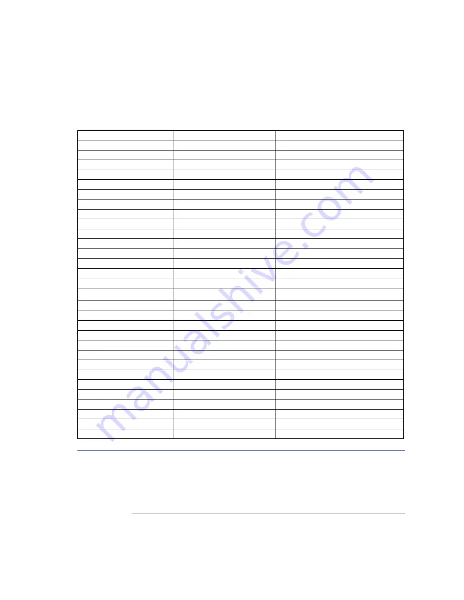 Agilent Technologies 86100A Programmer'S Manual Download Page 105