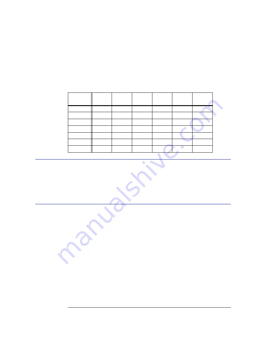 Agilent Technologies 86100A Programmer'S Manual Download Page 114