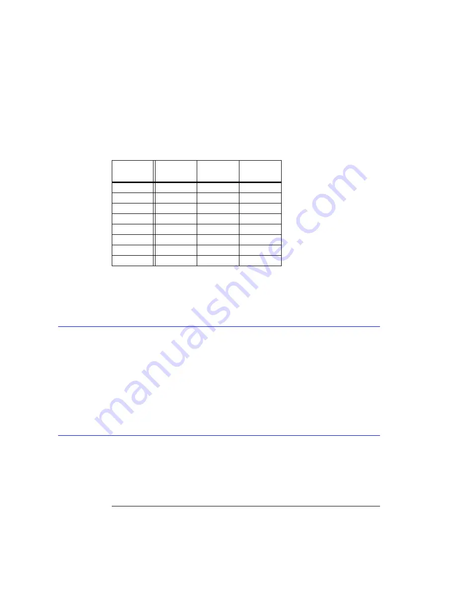 Agilent Technologies 86100A Programmer'S Manual Download Page 116