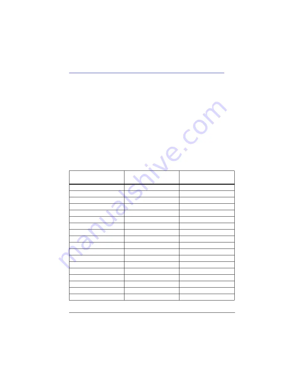 Agilent Technologies 86100A Programmer'S Manual Download Page 318