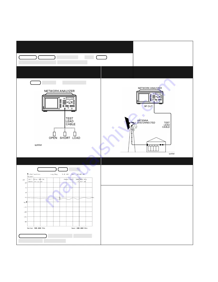 Agilent Technologies 8712ET/ES Quick Start Manual Download Page 4