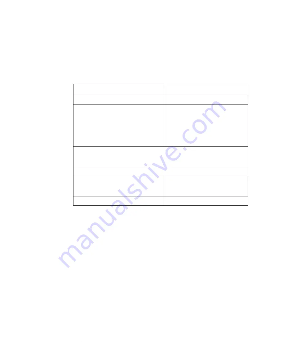 Agilent Technologies 8935 Series Скачать руководство пользователя страница 162