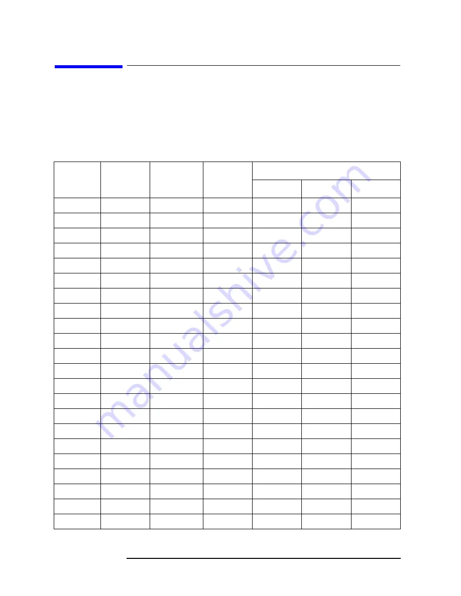 Agilent Technologies 8935 Series Скачать руководство пользователя страница 237