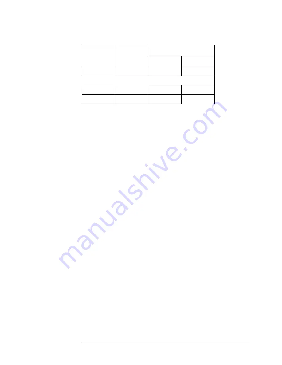 Agilent Technologies 8935 Series Manual Download Page 242