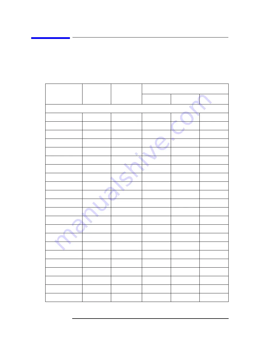 Agilent Technologies 8935 Series Скачать руководство пользователя страница 243