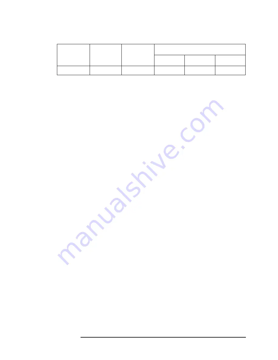 Agilent Technologies 8935 Series Manual Download Page 258