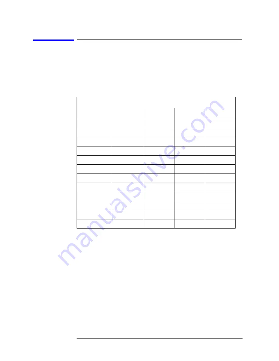 Agilent Technologies 8935 Series Скачать руководство пользователя страница 263