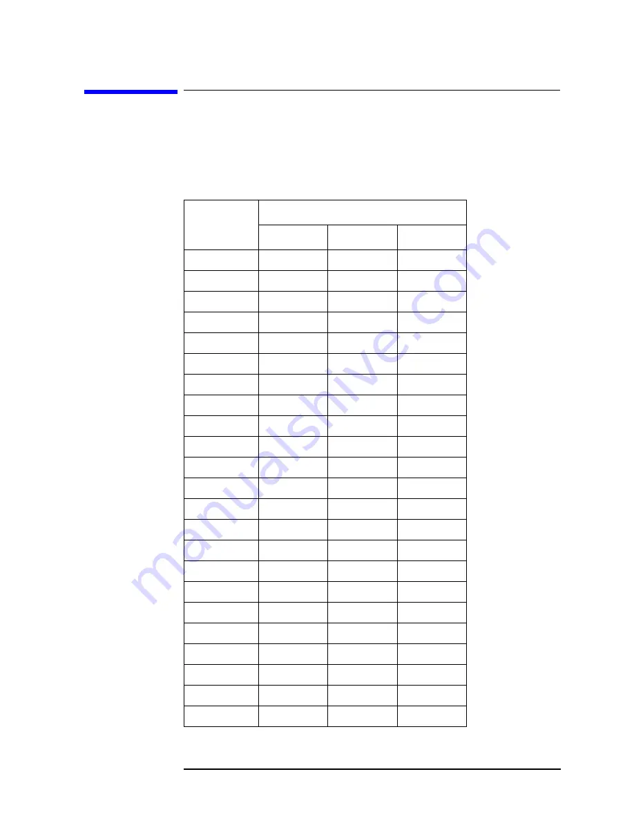 Agilent Technologies 8935 Series Скачать руководство пользователя страница 270