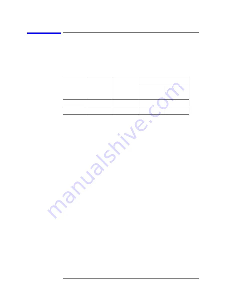 Agilent Technologies 8935 Series Скачать руководство пользователя страница 279