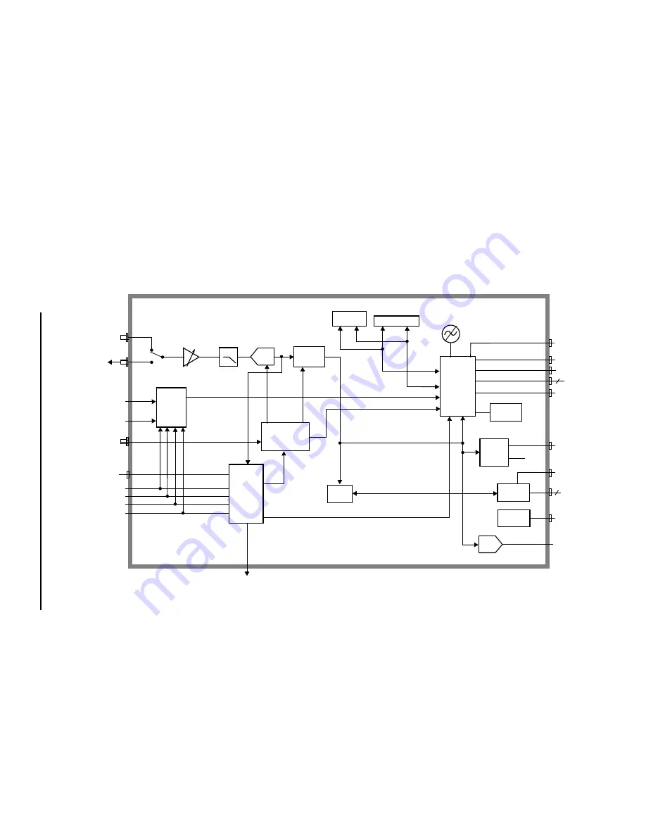 Agilent Technologies 8935 Series Скачать руководство пользователя страница 302