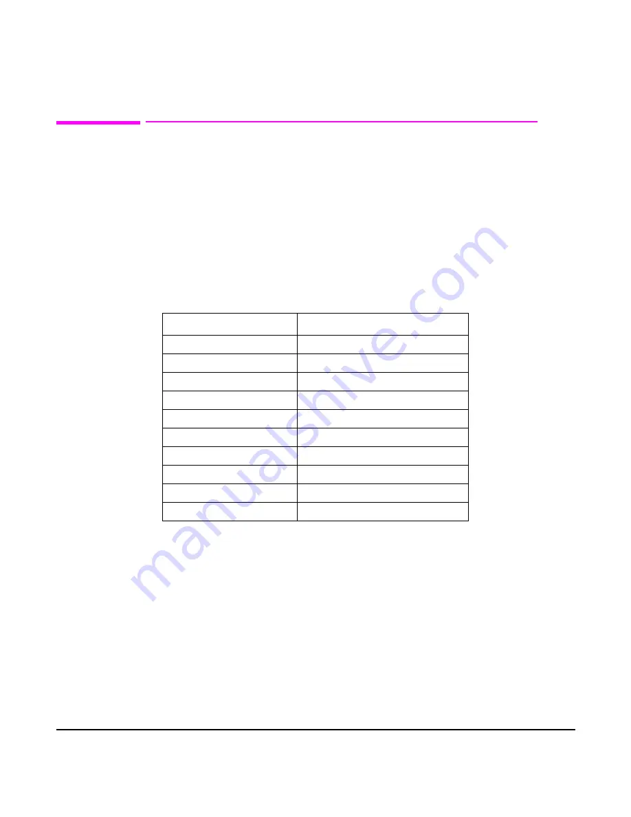 Agilent Technologies 8960 Series 10 Reference Manual Download Page 187