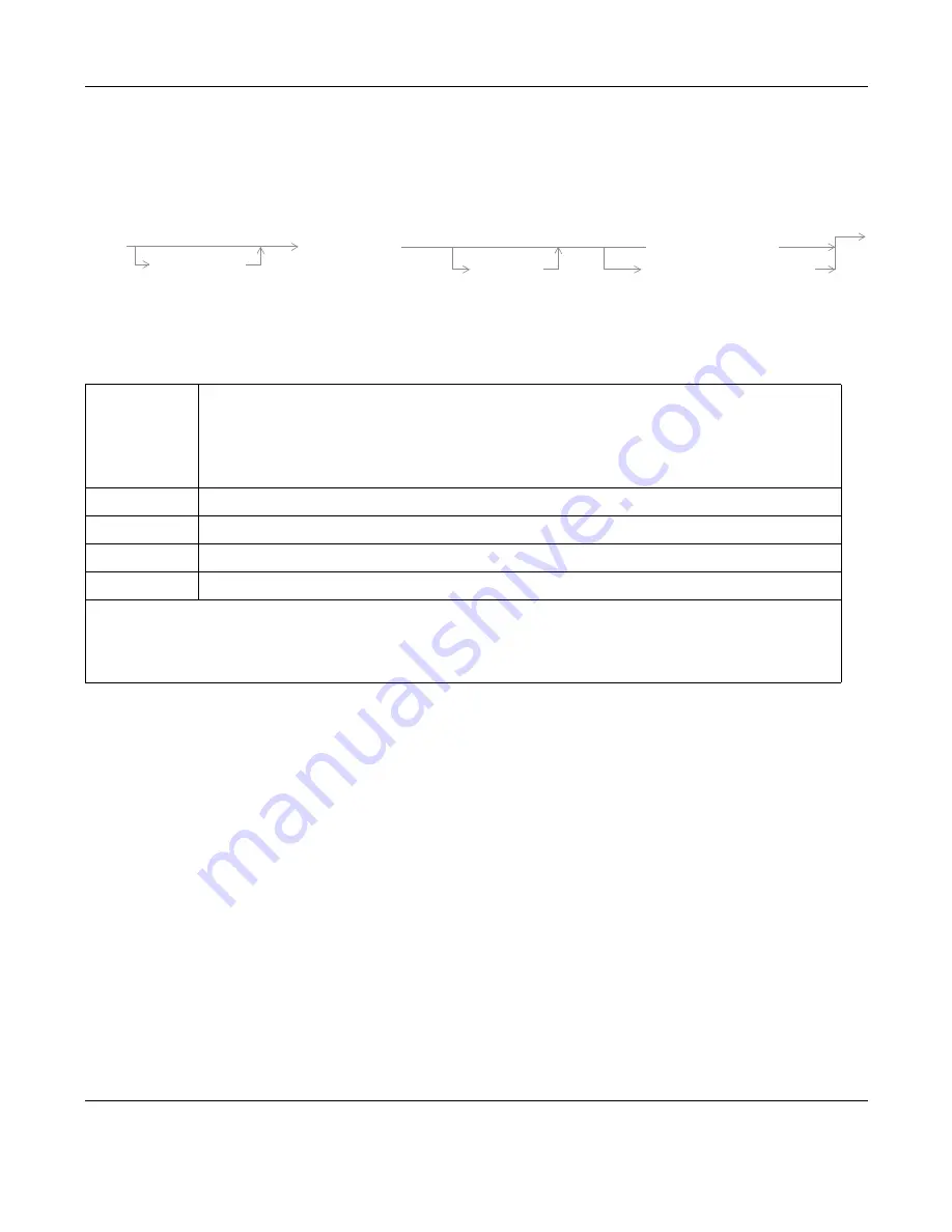 Agilent Technologies 8960 Series 10 Скачать руководство пользователя страница 227