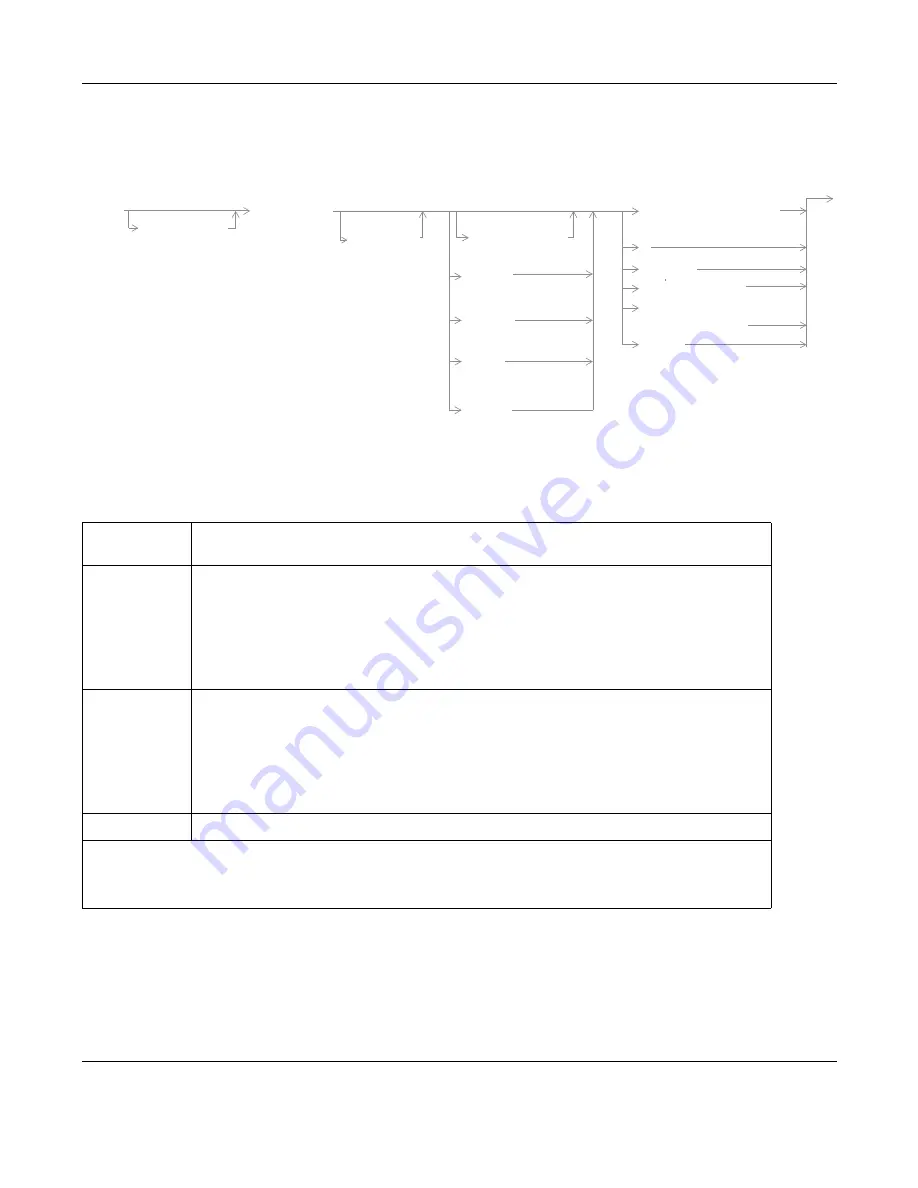 Agilent Technologies 8960 Series 10 Скачать руководство пользователя страница 236