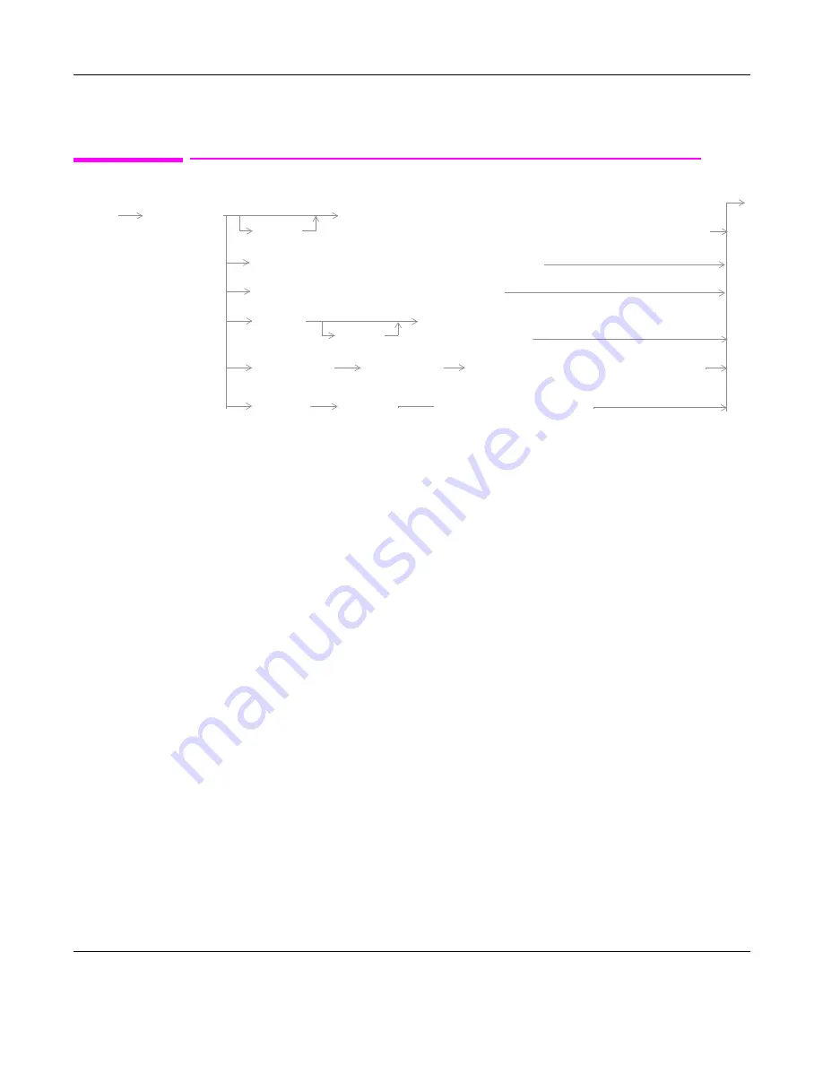 Agilent Technologies 8960 Series 10 Reference Manual Download Page 318