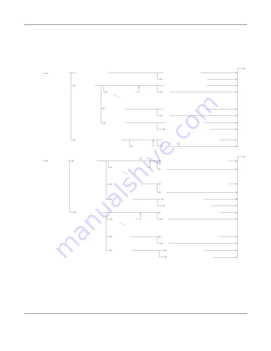 Agilent Technologies 8960 Series 10 Скачать руководство пользователя страница 380