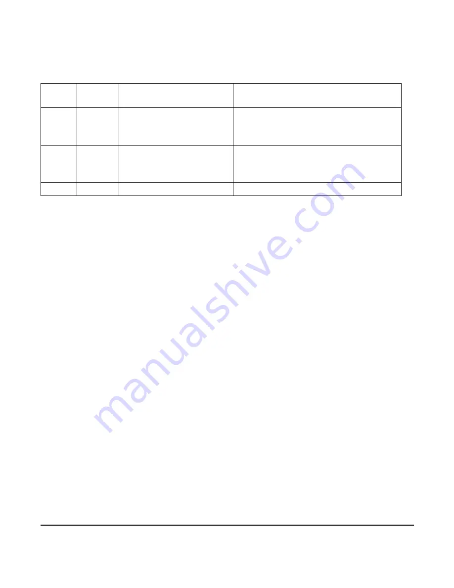 Agilent Technologies 8960 Series 10 Reference Manual Download Page 462