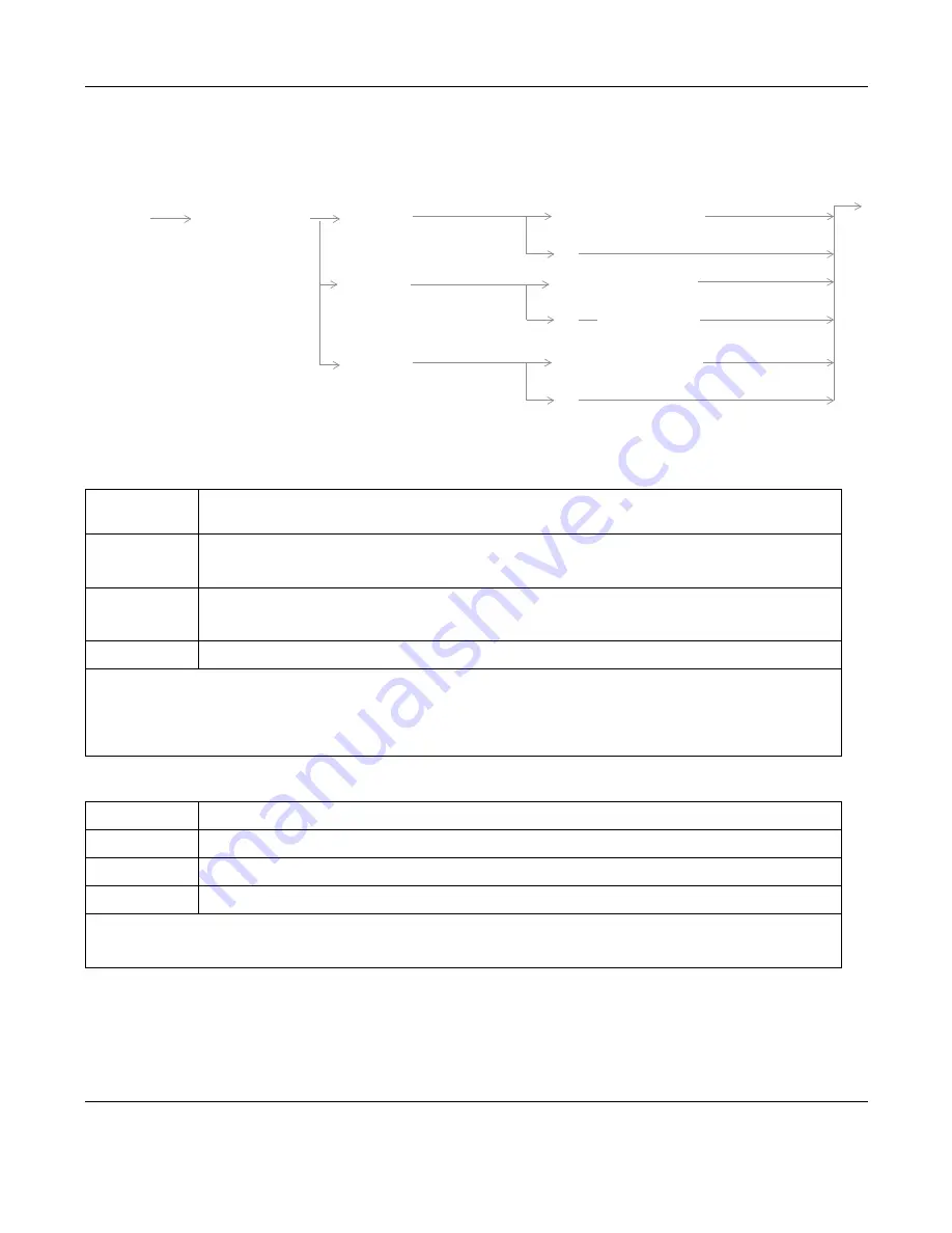 Agilent Technologies 8960 Series 10 Скачать руководство пользователя страница 490