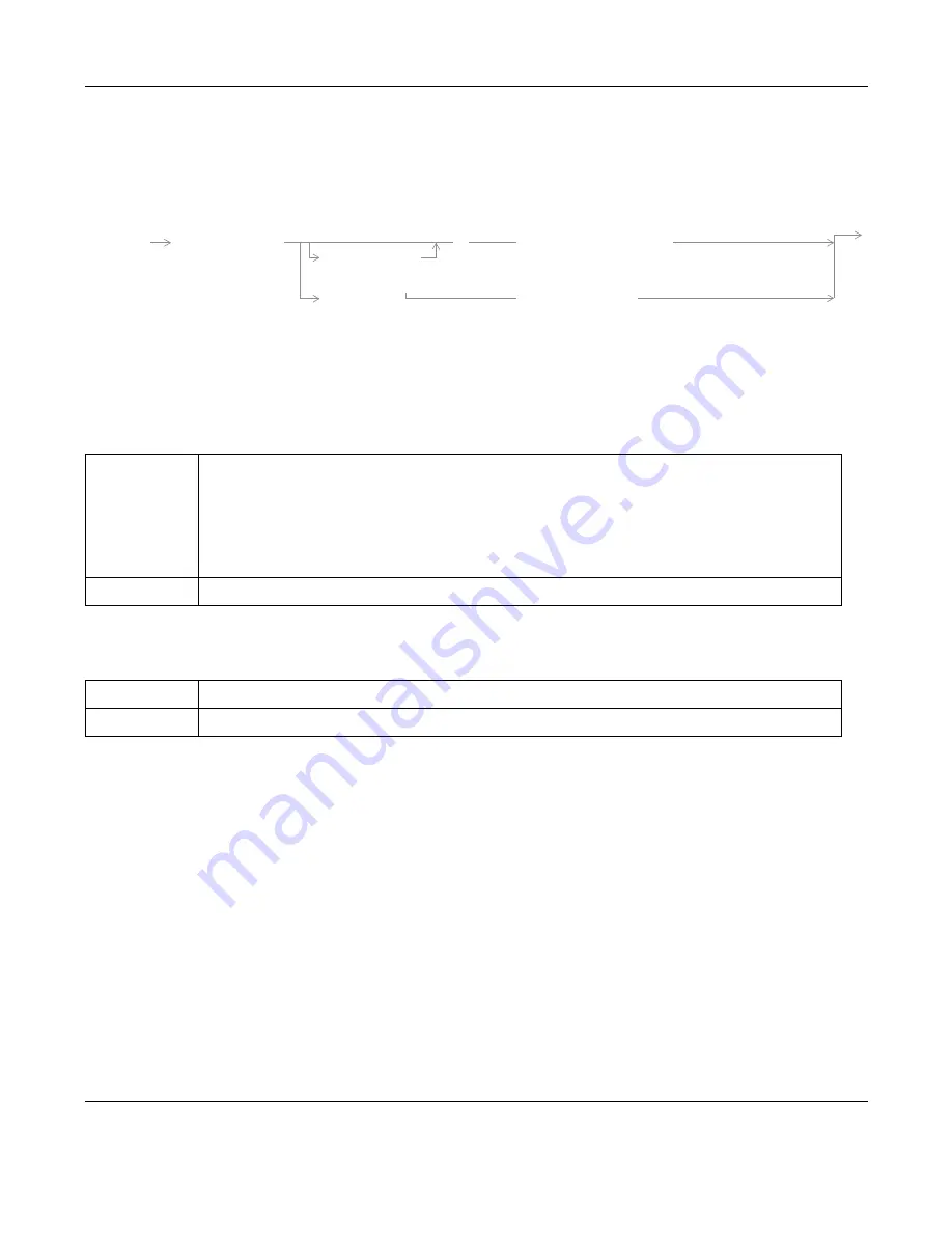 Agilent Technologies 8960 Series 10 Скачать руководство пользователя страница 495