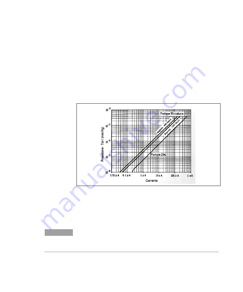 Agilent Technologies 9130011 Скачать руководство пользователя страница 13