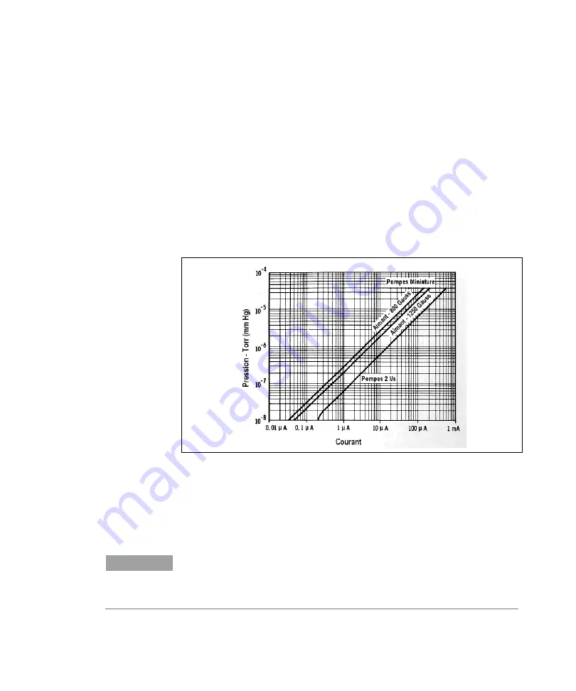 Agilent Technologies 9130011 Скачать руководство пользователя страница 37