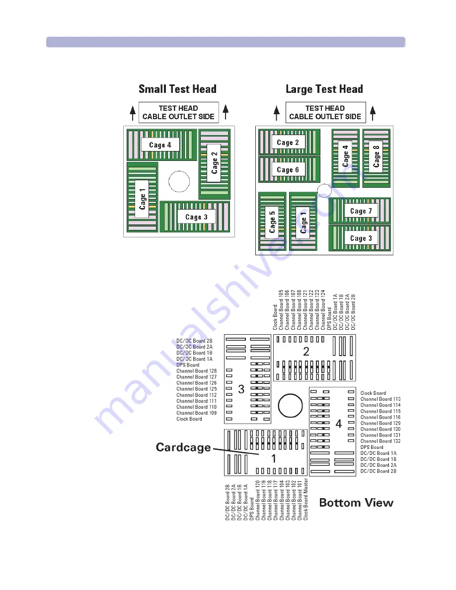 Agilent Technologies 93000 SOC Series Скачать руководство пользователя страница 44