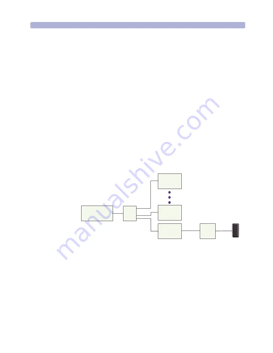 Agilent Technologies 93000 SOC Series Скачать руководство пользователя страница 47