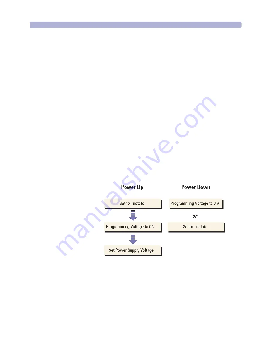 Agilent Technologies 93000 SOC Series Скачать руководство пользователя страница 151