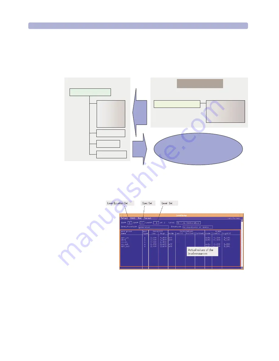 Agilent Technologies 93000 SOC Series Скачать руководство пользователя страница 156