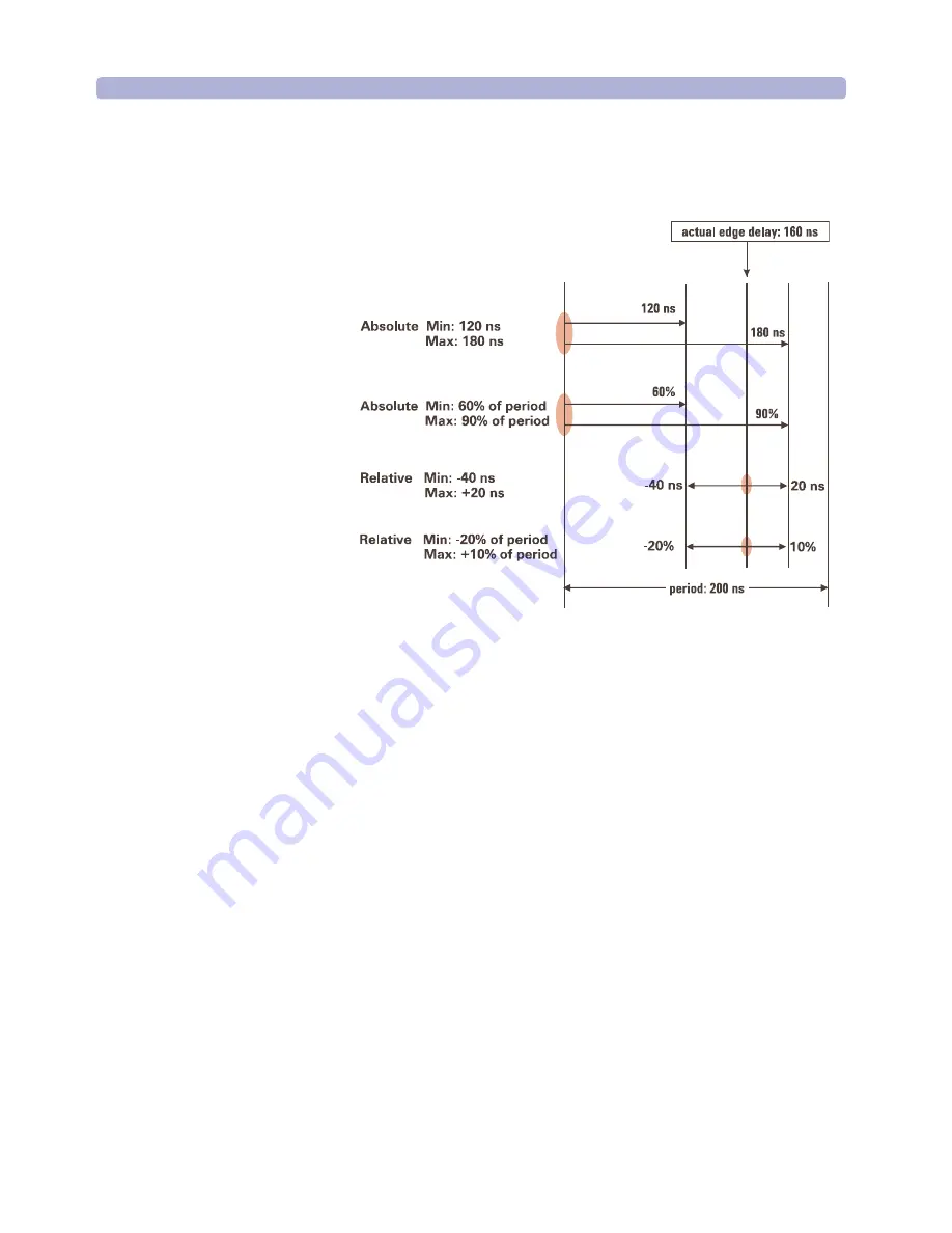 Agilent Technologies 93000 SOC Series Скачать руководство пользователя страница 480