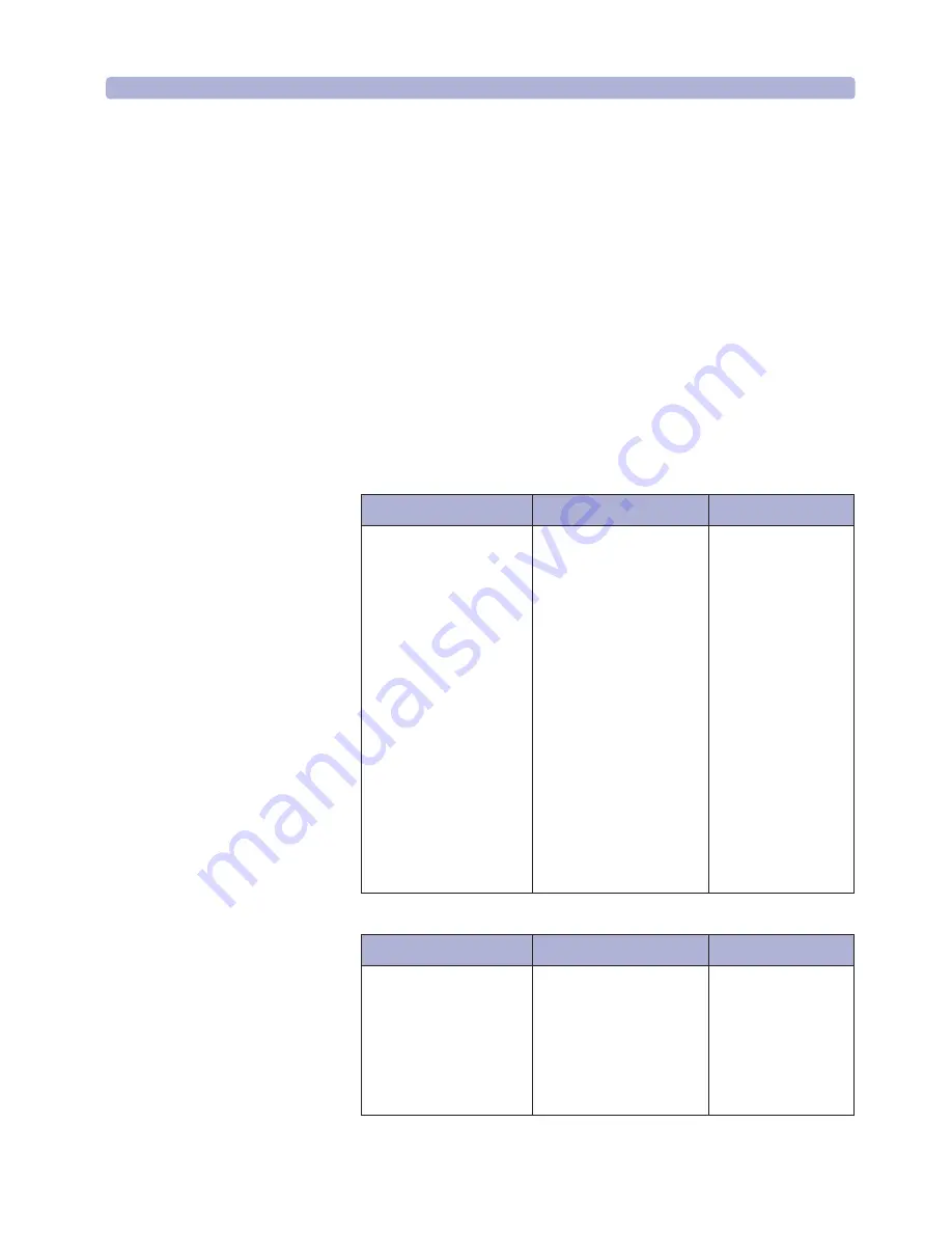 Agilent Technologies 93000 SOC Series Training Manual Download Page 515