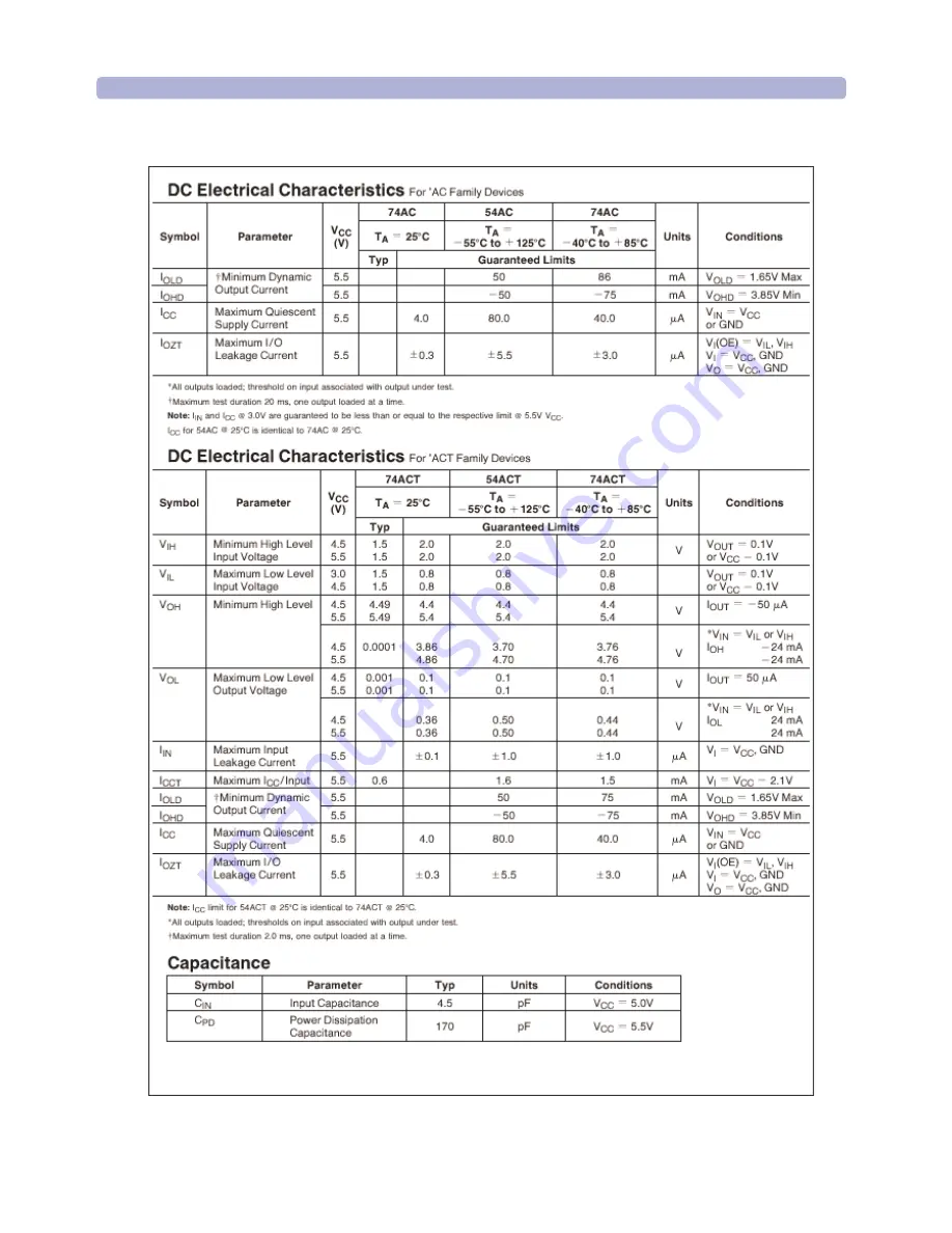 Agilent Technologies 93000 SOC Series Скачать руководство пользователя страница 558