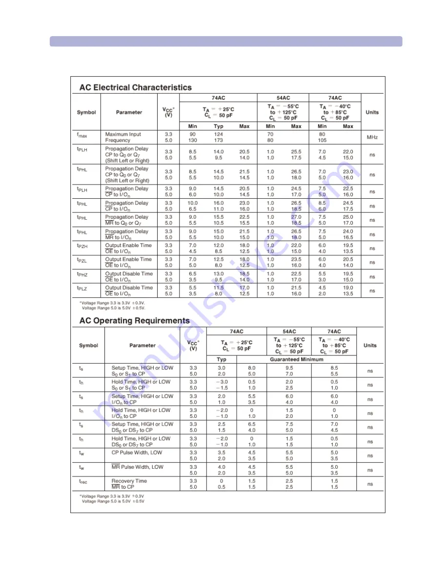 Agilent Technologies 93000 SOC Series Скачать руководство пользователя страница 559