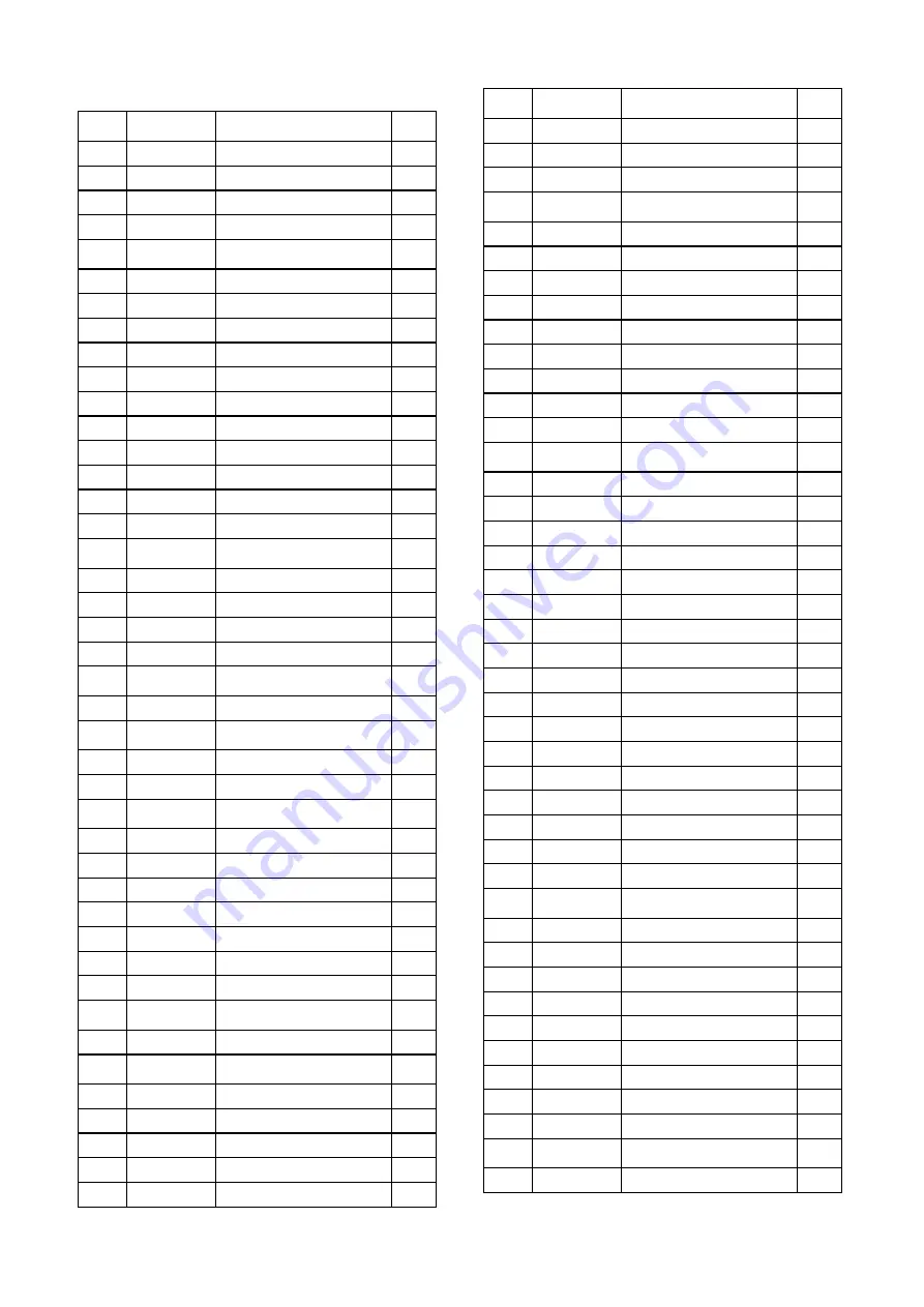 Agilent Technologies 949-5001 Instruction Manual Download Page 44