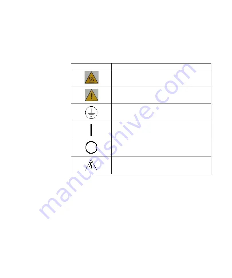 Agilent Technologies 9499225 User Manual Download Page 11