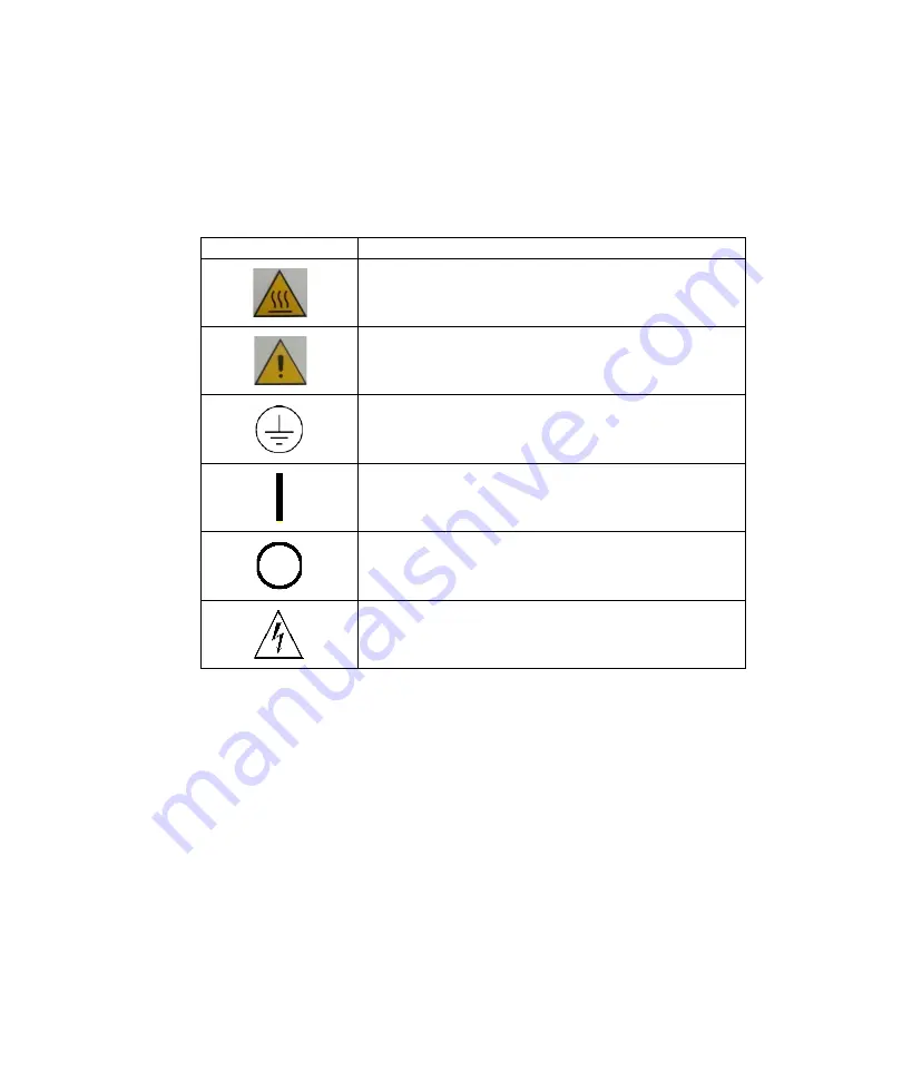 Agilent Technologies 9499225 User Manual Download Page 36