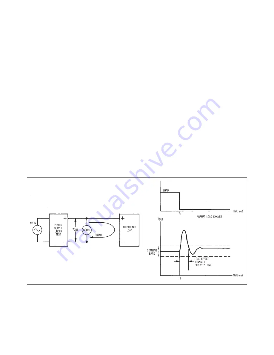 Agilent Technologies AN 372-1 Application Note Download Page 5