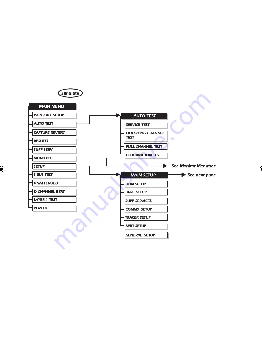 Agilent Technologies Auroraduet N1726A User Manual Download Page 447