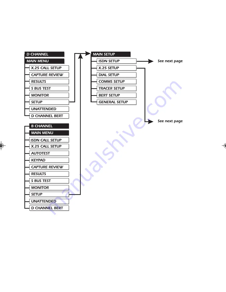 Agilent Technologies Auroraduet N1726A Скачать руководство пользователя страница 463