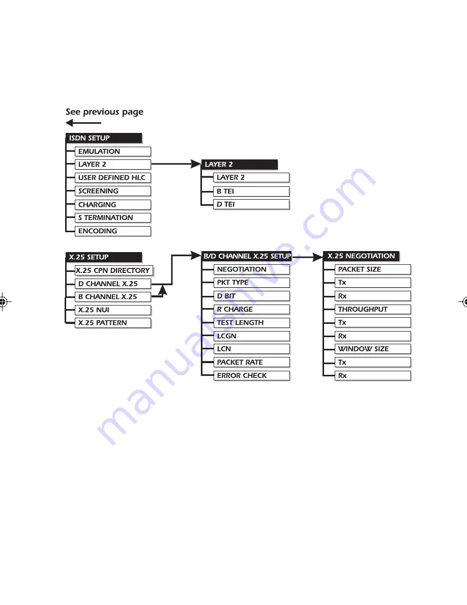 Agilent Technologies Auroraduet N1726A Скачать руководство пользователя страница 464