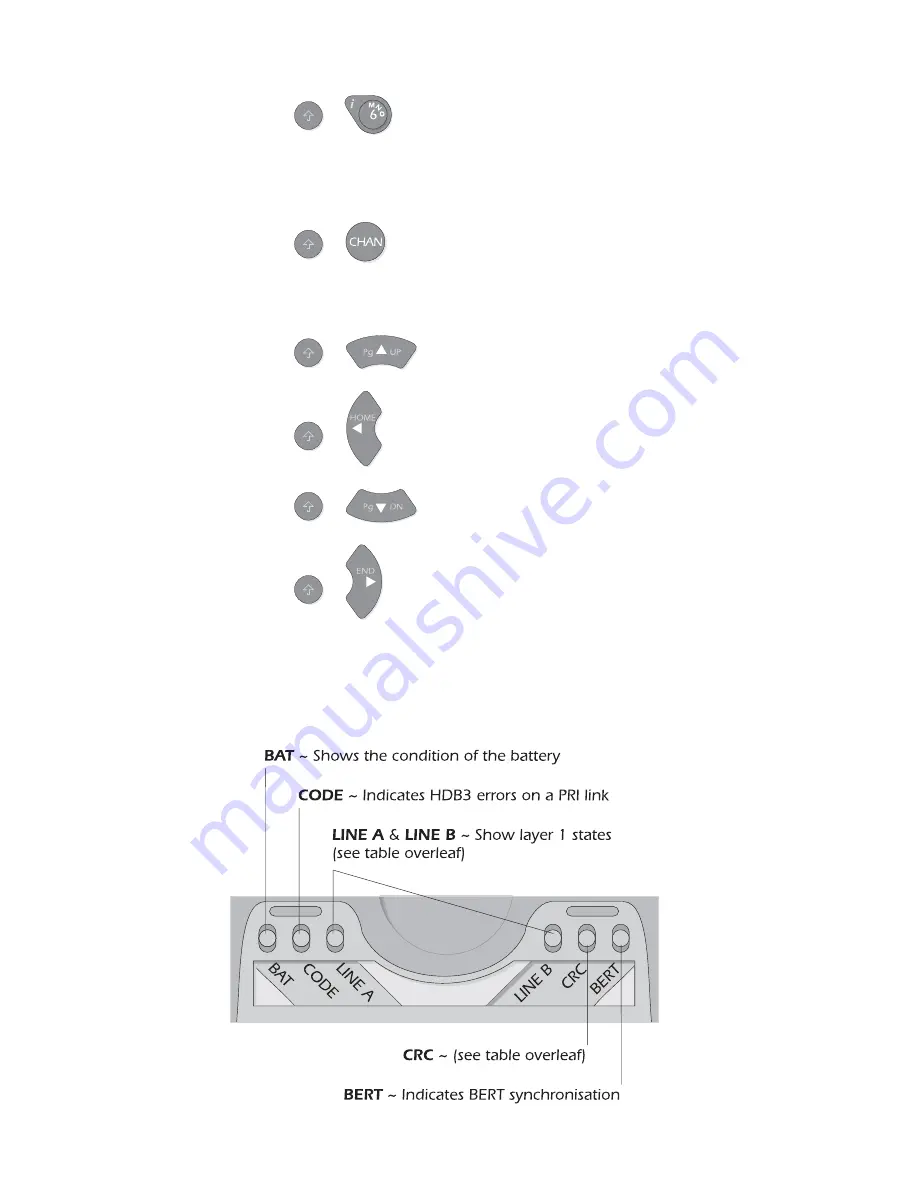 Agilent Technologies auroraSonata Скачать руководство пользователя страница 22